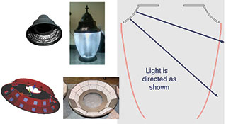 Figure 11. Streetlight retrofit.